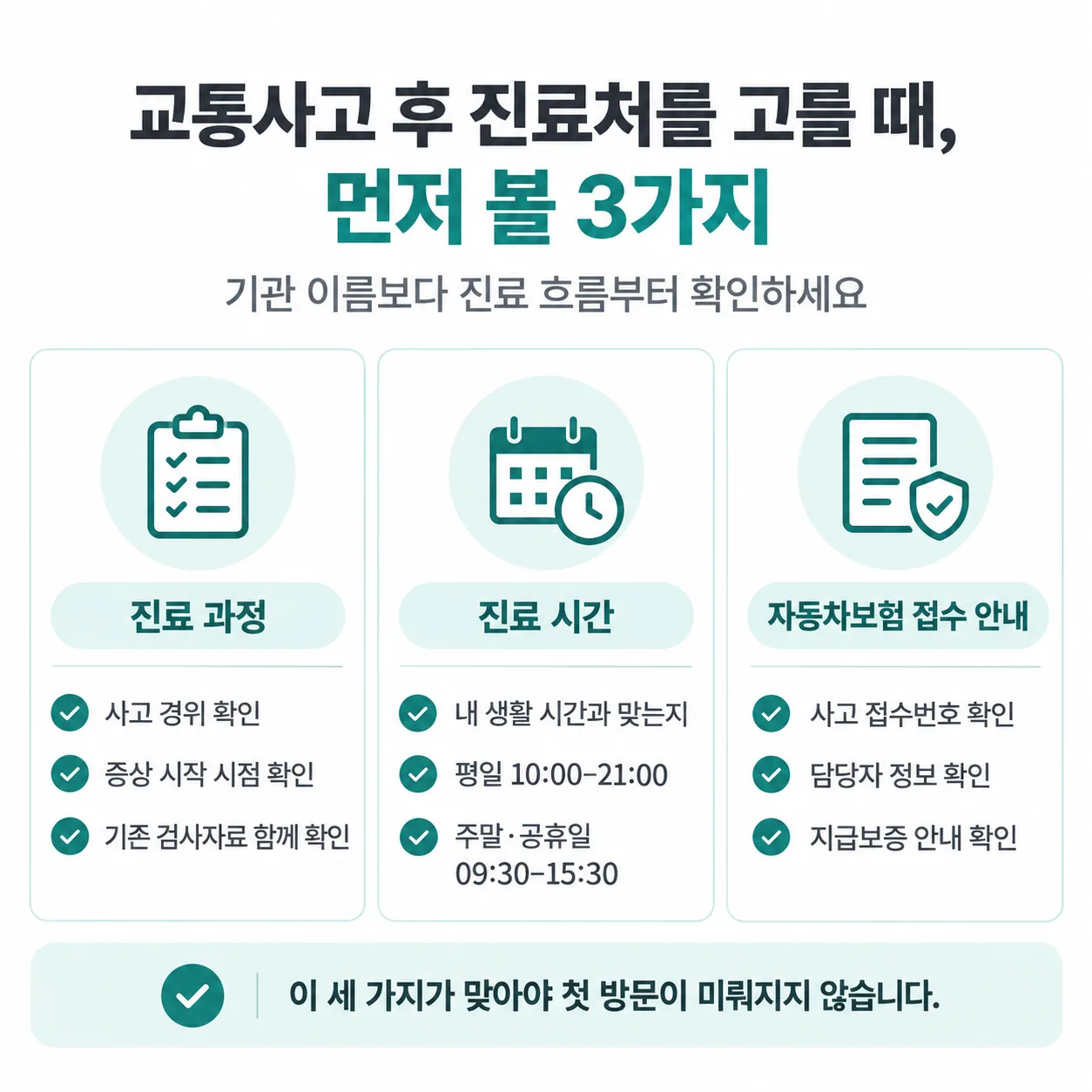 교통사고 후 진료처를 고를 때 확인하는 세 가지 기준 개념도