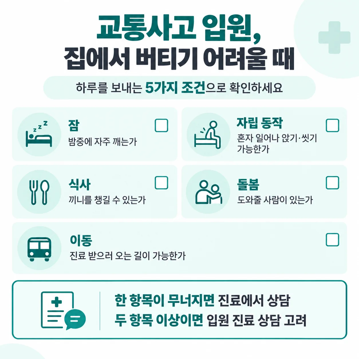 교통사고 후 집에서 회복할 수 있는 조건을 잠, 혼자 일어나 앉기, 식사, 돌봄, 이동 다섯 가지로 나눈 점검표