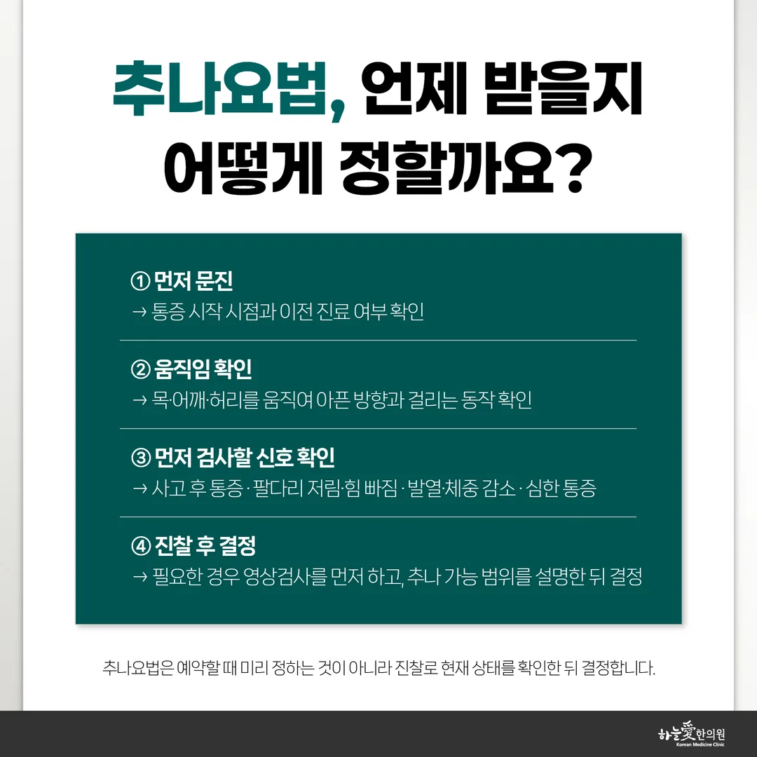 추나요법 적용 여부가 정해지는 진료 흐름도