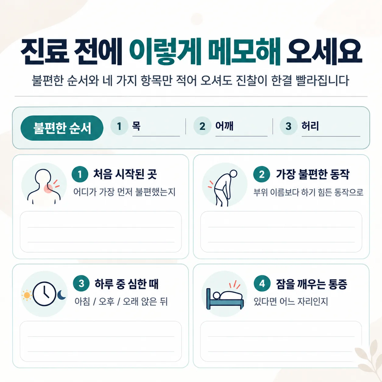 목 어깨 허리의 불편한 순서와 네 가지 항목을 적는 진료 전 메모 표