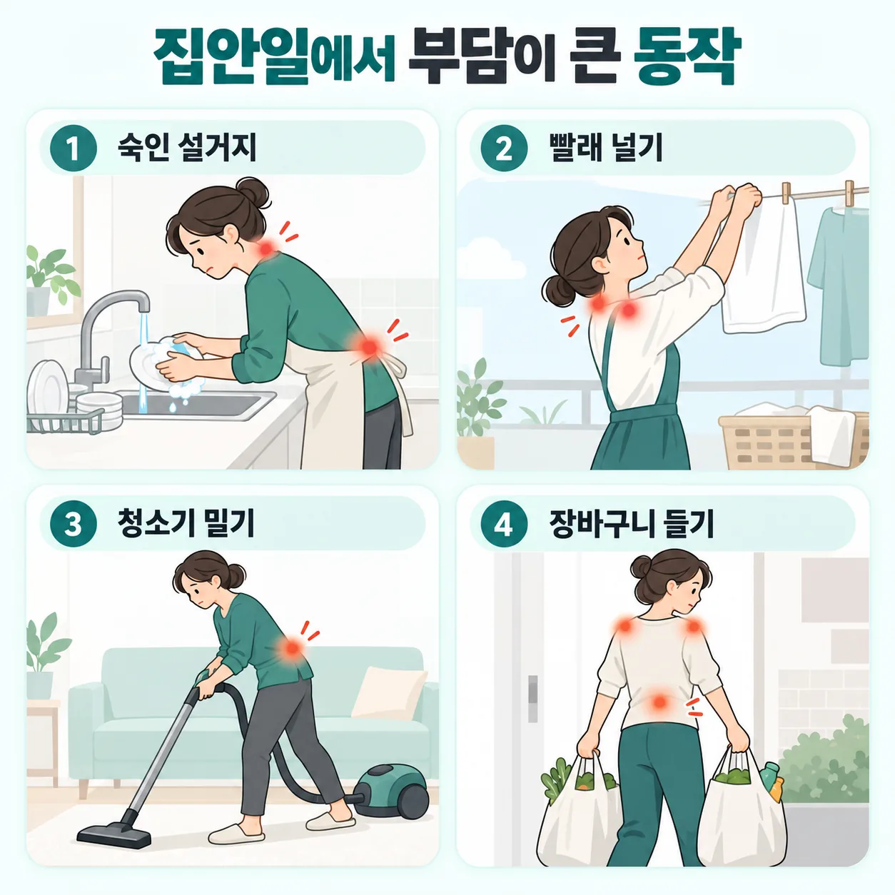 교통사고 후 집안일에서 목 어깨 허리에 부담이 실리는 네 가지 동작 도식