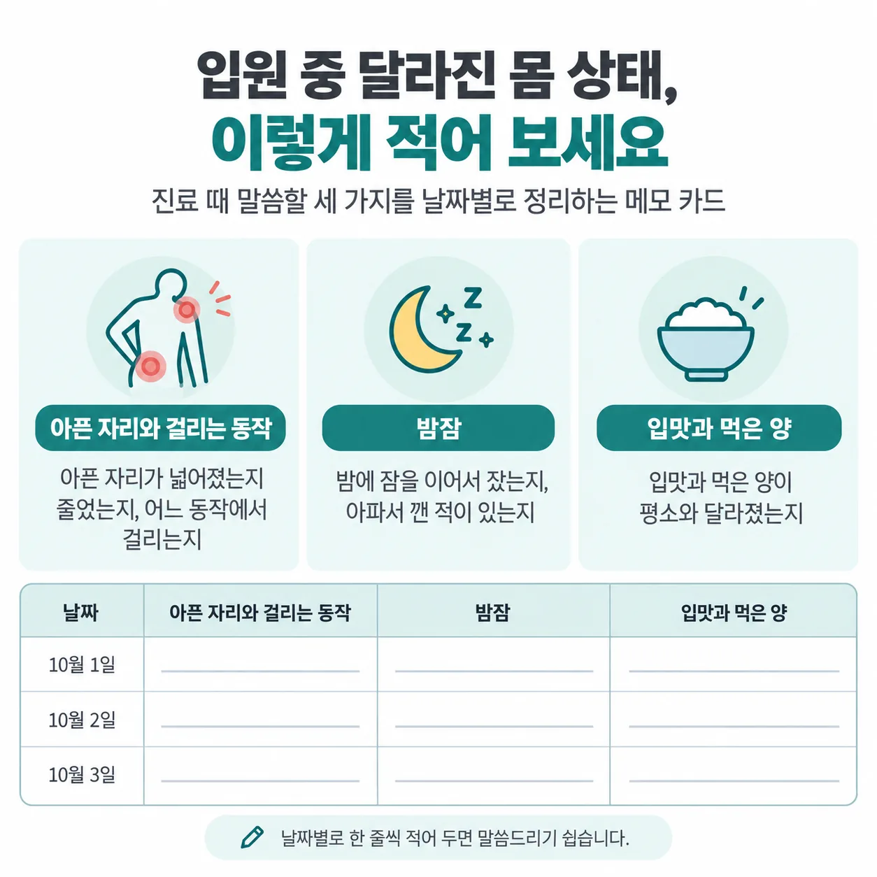 교통사고 입원 중 진료 때 말씀할 세 가지를 적는 메모 카드