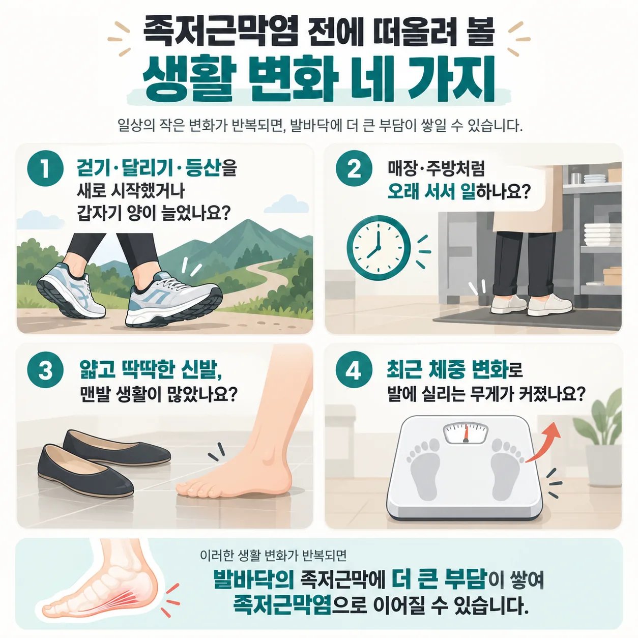 족저근막염 전에 떠올려 볼 생활 변화 네 가지 정리 그림