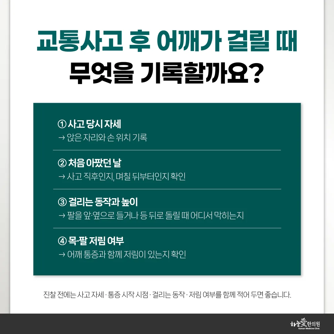 교통사고 후 어깨가 걸리기 쉬운 팔 들기와 등 뒤로 돌리기 세 동작 그림