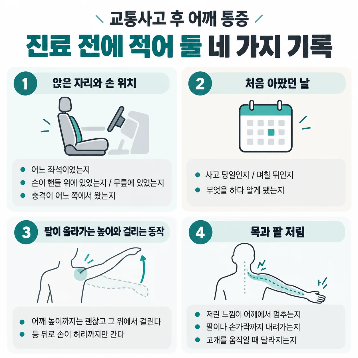 교통사고 후 어깨 통증 진료 전에 적어 둘 네 가지 기록 메모 예시